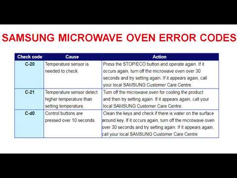 Samsung Microwave oven C-20 error details and Fix