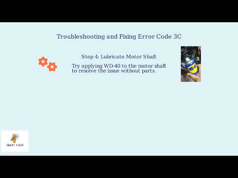 Samsung Dishwasher Error Code 3C – Motor Error Fix